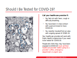 Should I Be Tested for COVID-19?