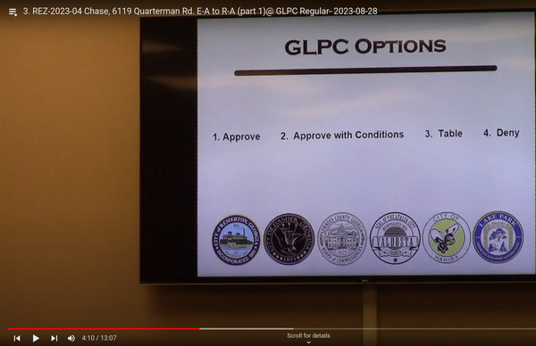 GLPC options REZ-2023-04 2023-08-28