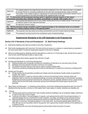 [Supplemental Standards of the LDR Applicable to the Proposed Use]