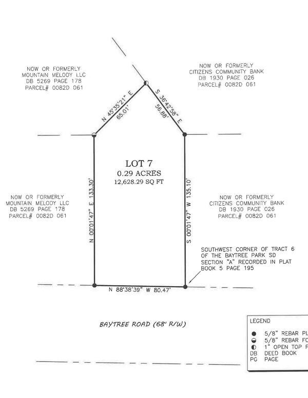 Drawing like a survey plat