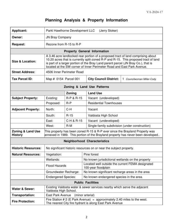 Planning Analysis & Property Information