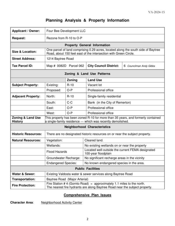 Planning Analysis & Property Information