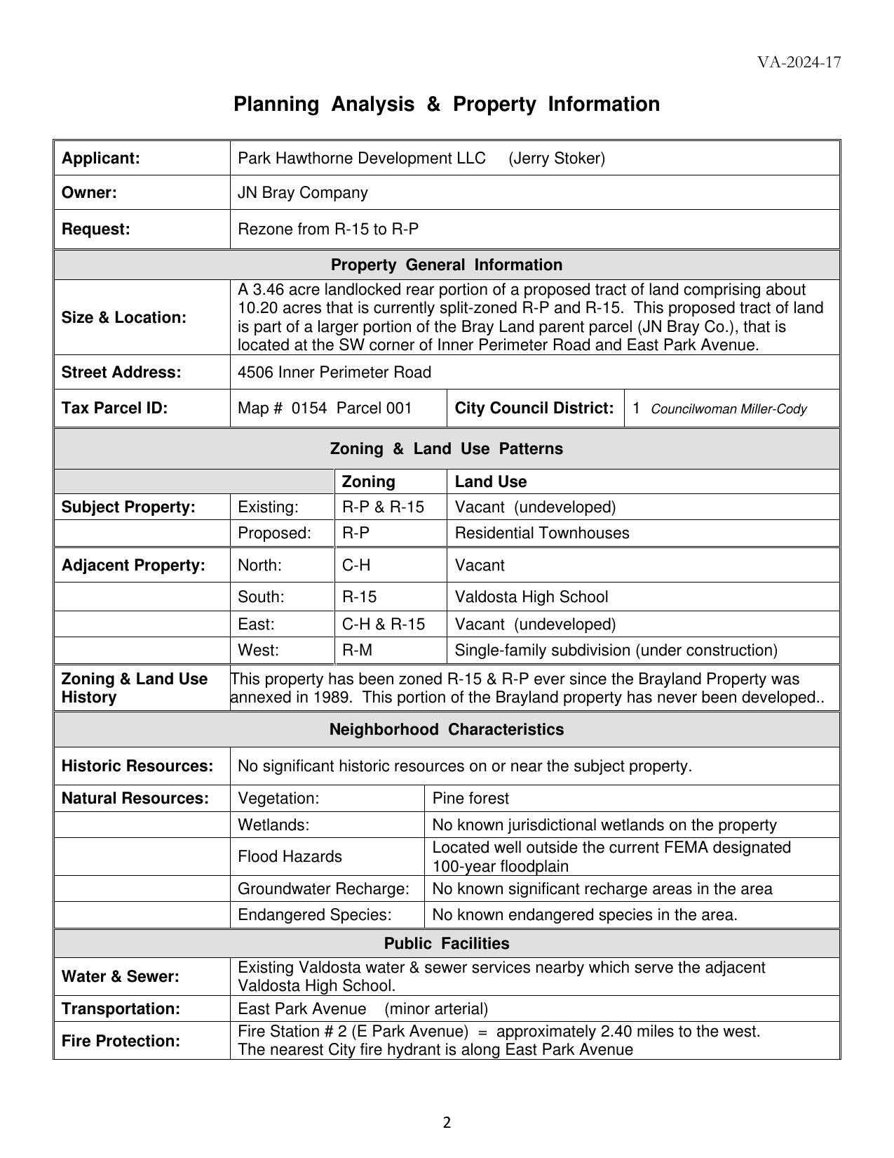 Planning Analysis & Property Information