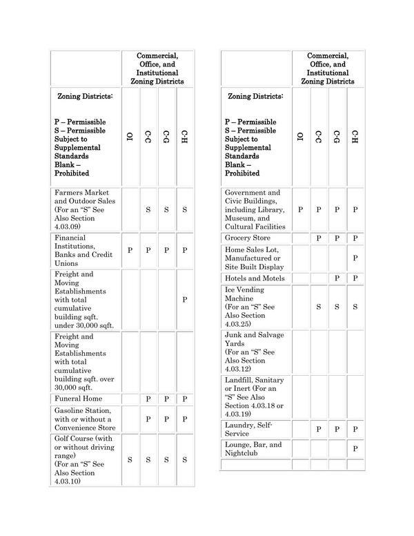 REZ-2024-18-GLPC-Packet-0005