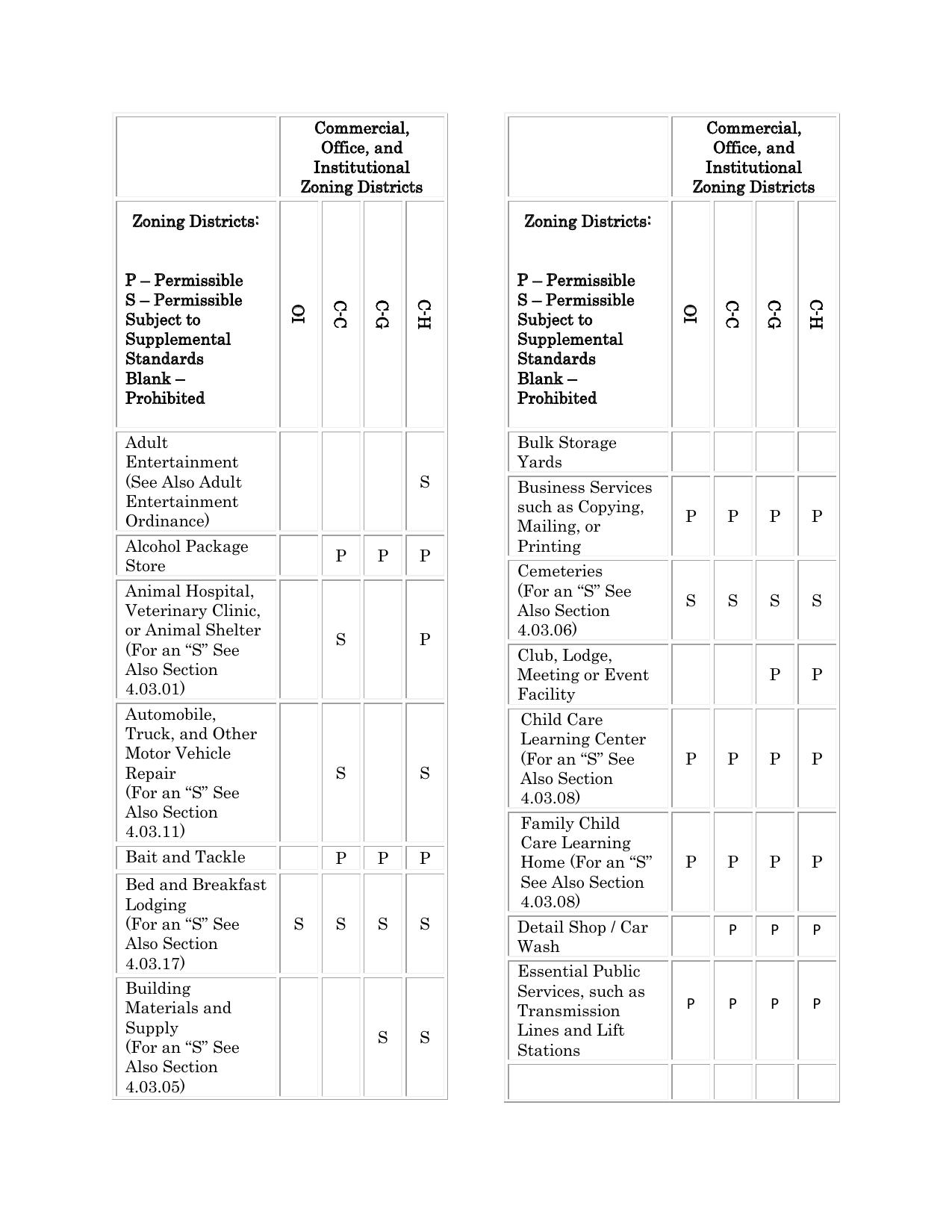 REZ-2024-18-GLPC-Packet-0004