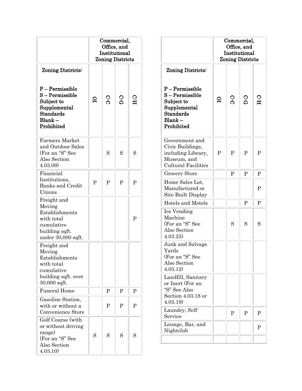 REZ-2024-18-GLPC-Packet-0005