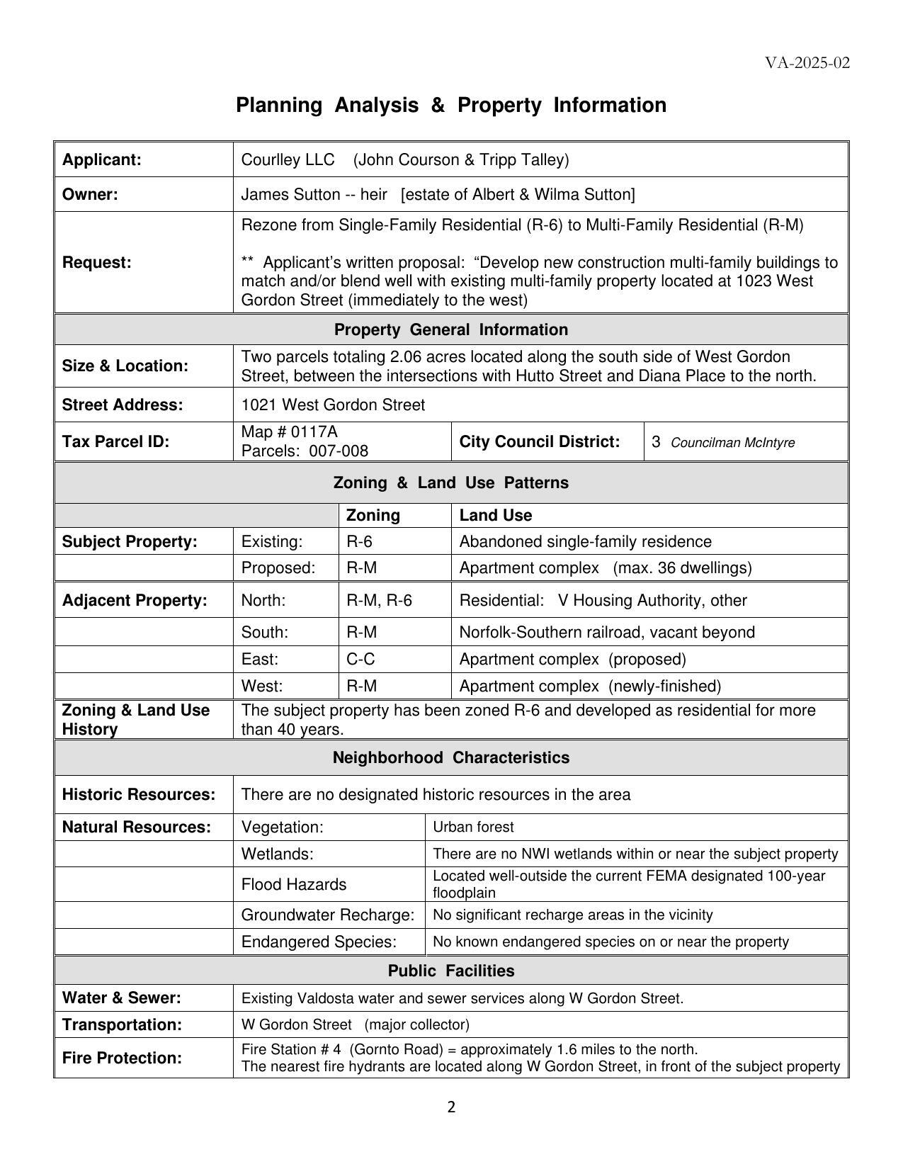 Planning Analysis & Property Information