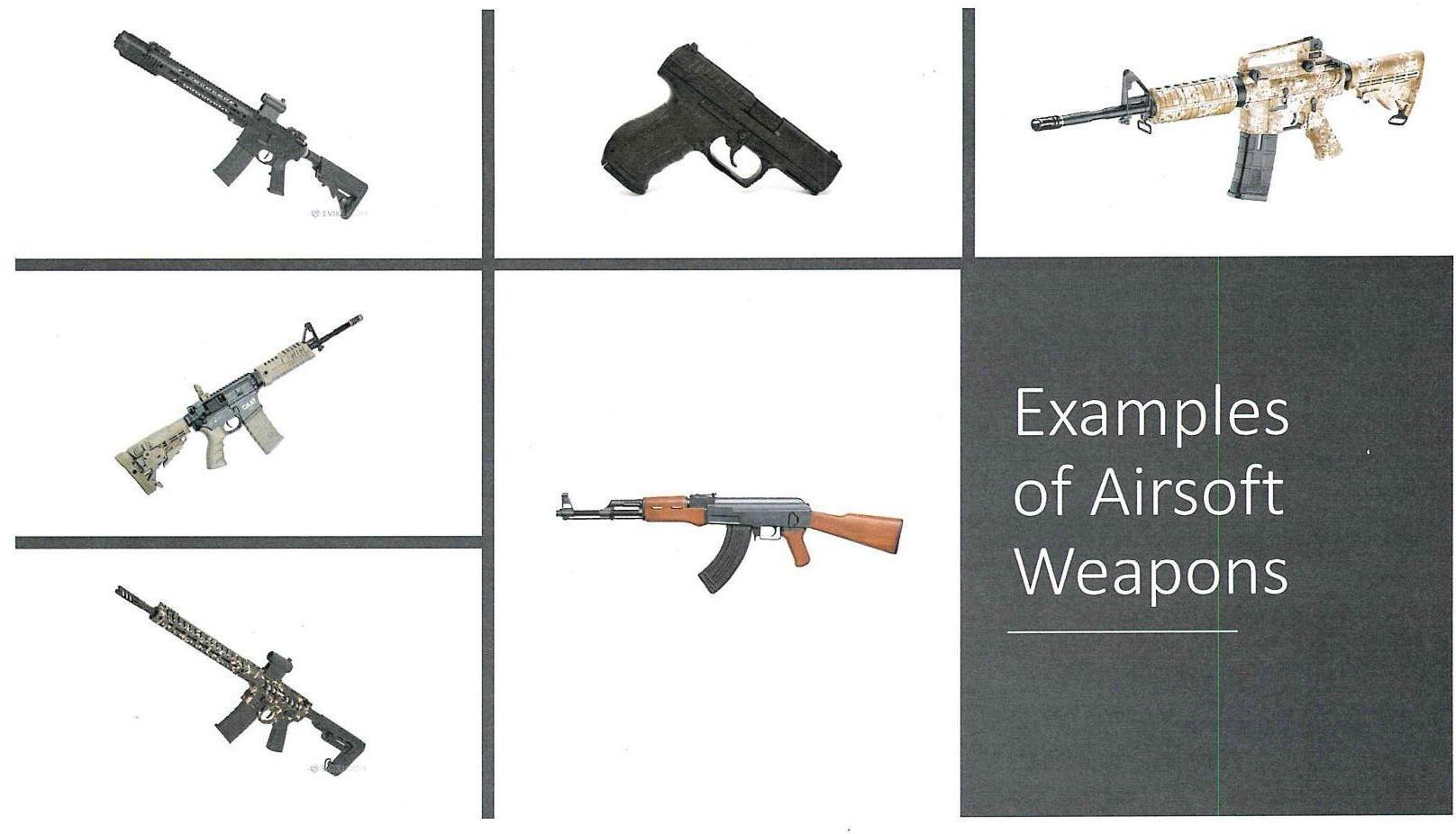 Examples of Airsoft Weapons