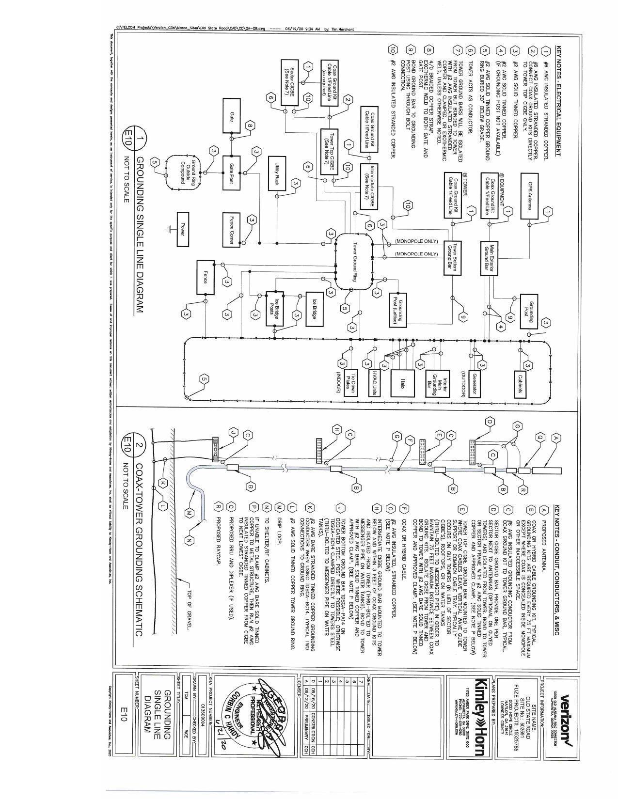 Grounding Single Line Diagram