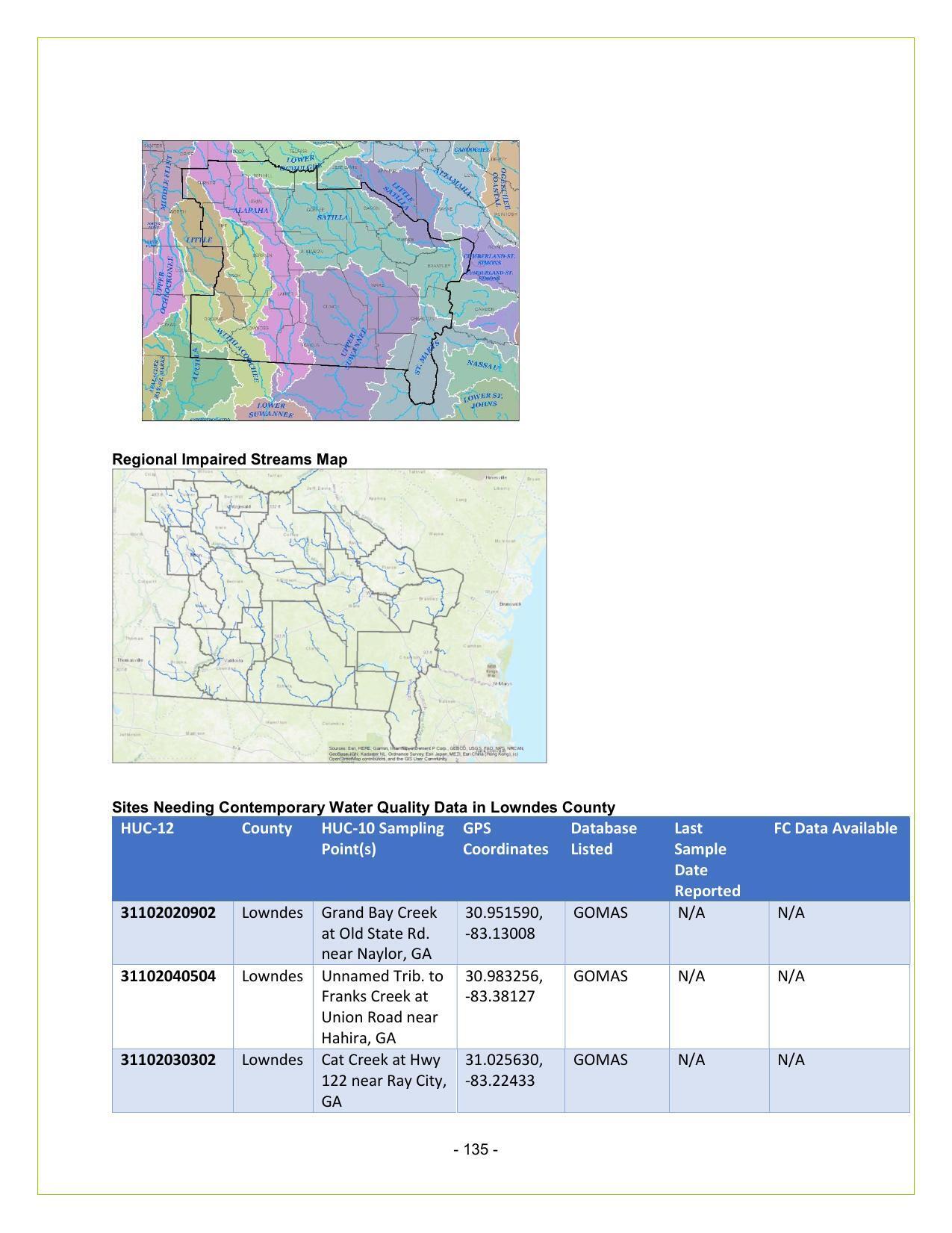 Regional Impaired Streams Map; Sites Needing Contemporary Water Quality Data in Lowndes County