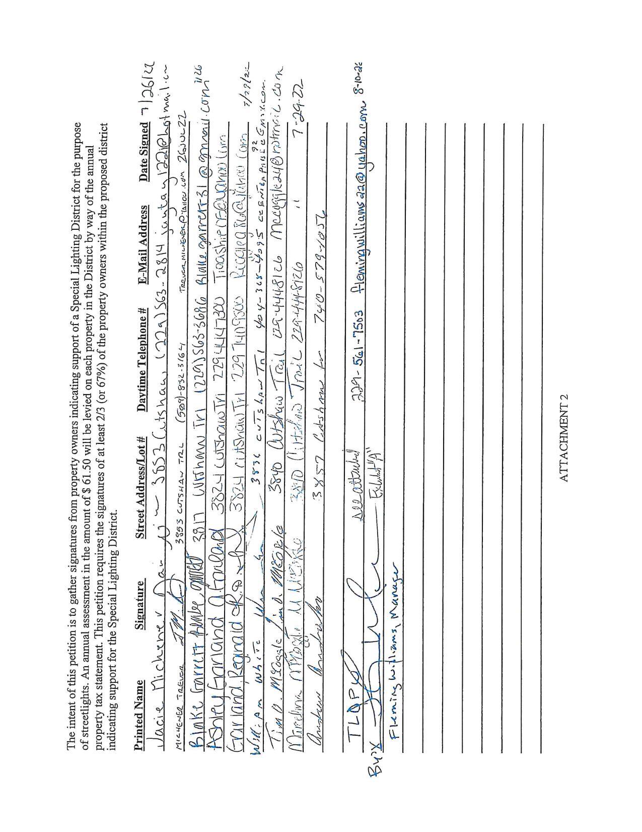 The Landings petition signatures