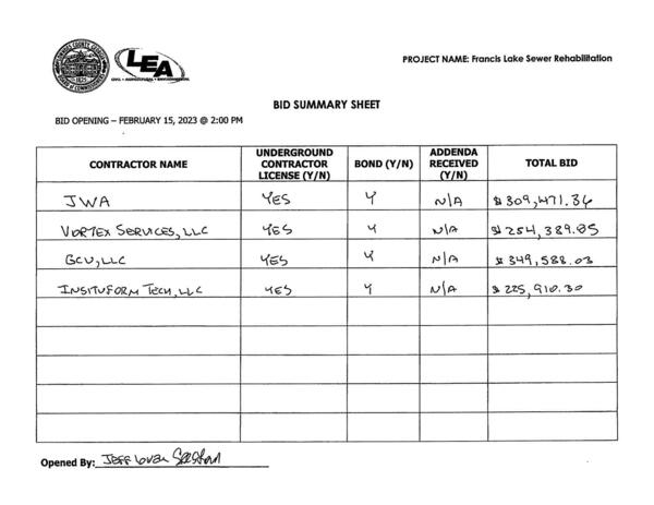 Bid Summary Sheet