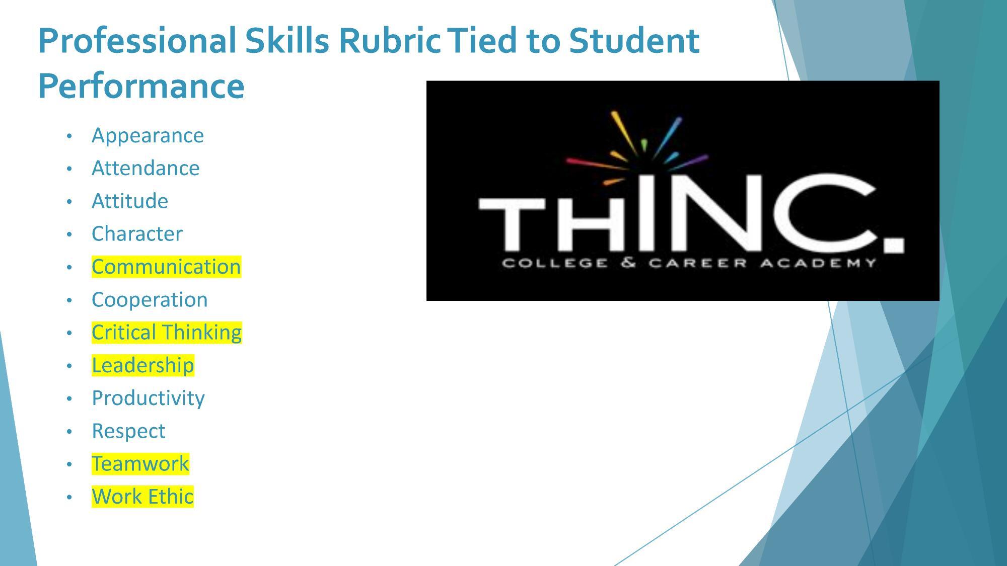Professional Skills Rubric Tied to Student Performance
