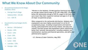 [What We Know About Our Community]
