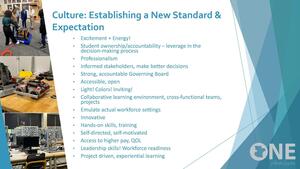 [Culture: Establishing a New Standard & Expectation]