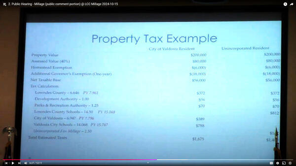 [Property Tax Example]