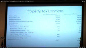 [Property Tax Example]