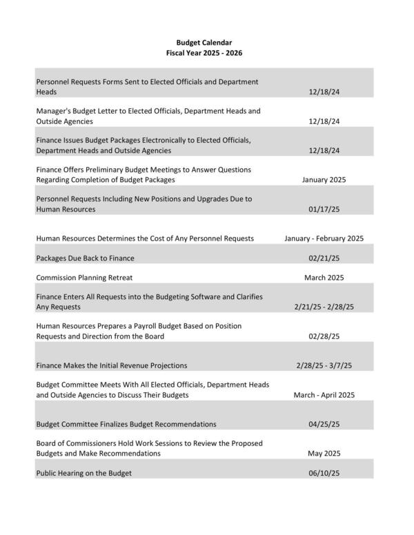 Budget Calendar, Fiscal Year 2025-2026