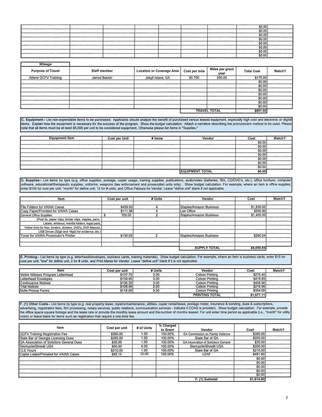 [Continuance Notices. $136.30 3.00 Colson Printing ‘$408.90