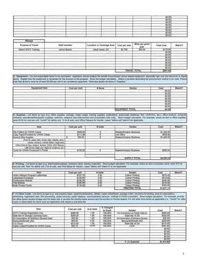 [[Continuance Notices. $136.30 3.00 Colson Printing ‘$408.90]