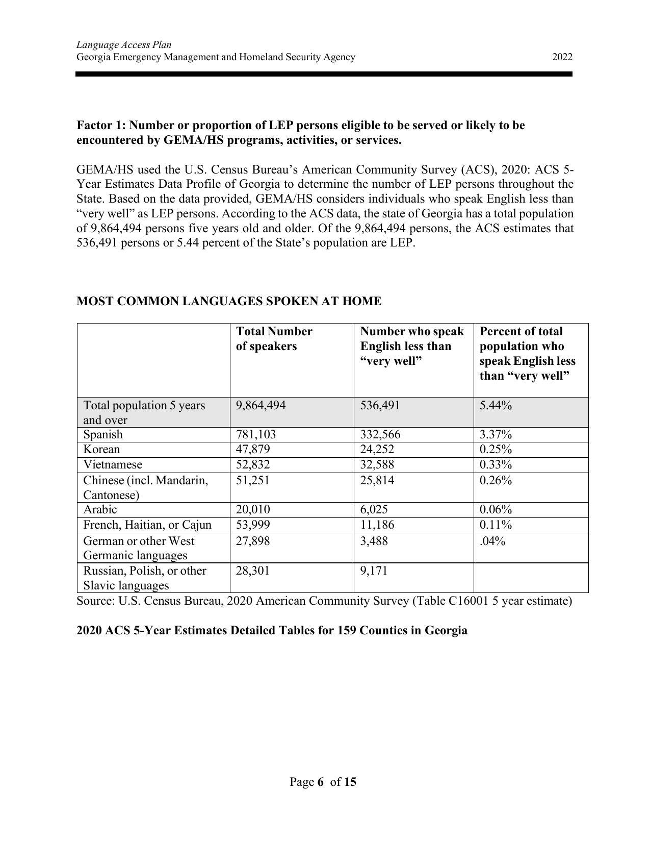 Language Access Plan