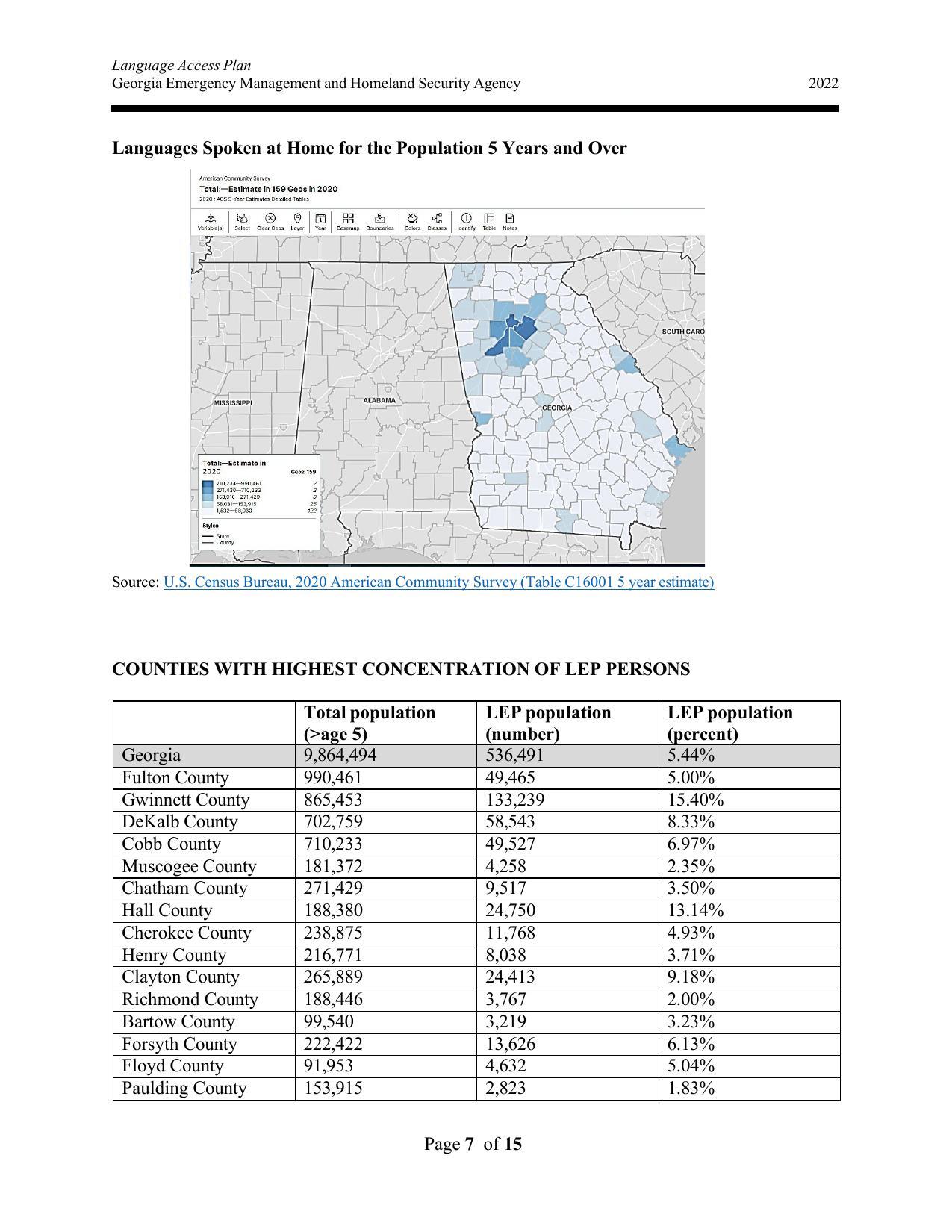 Language Access Plan