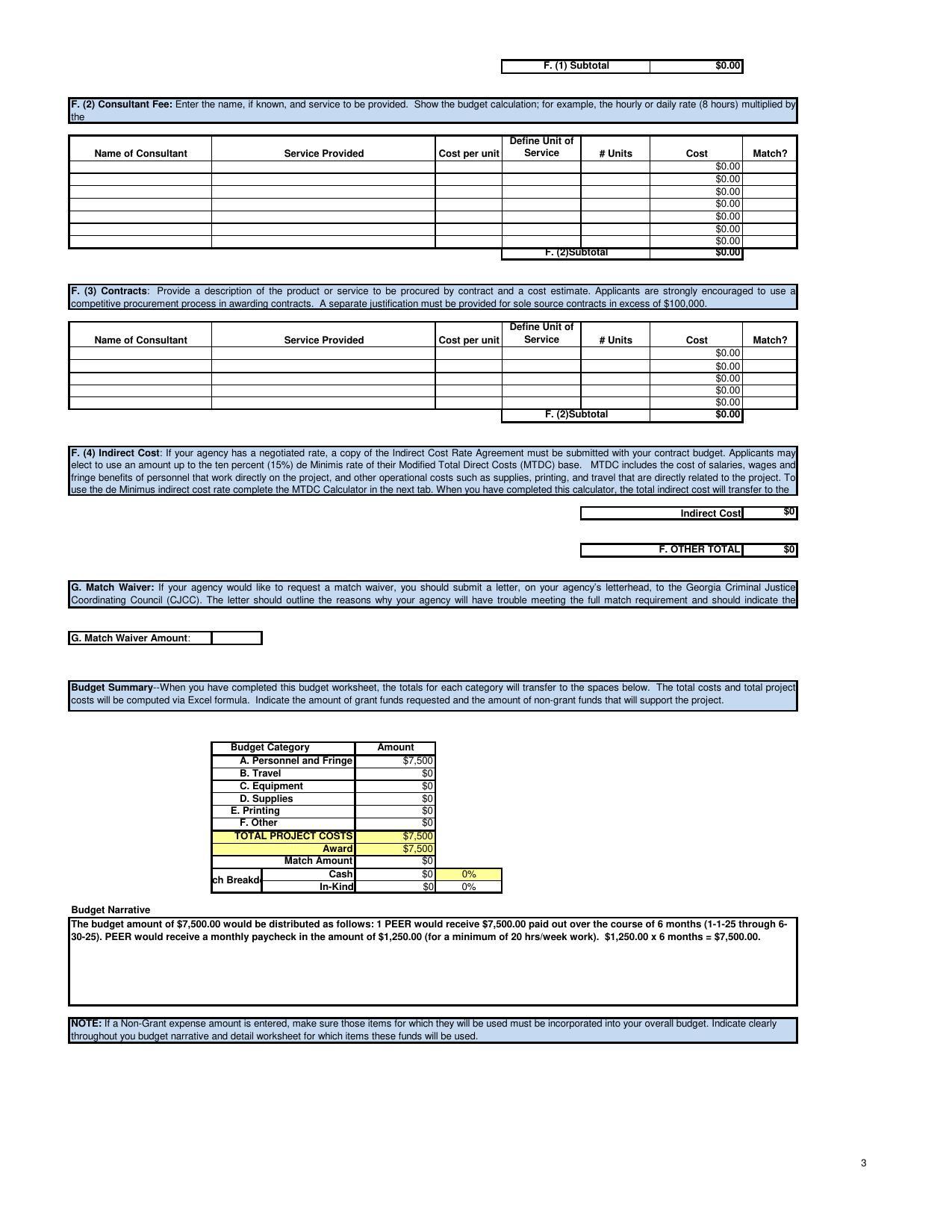 Name of Consultant Service Provided Cost per unit} i # Units