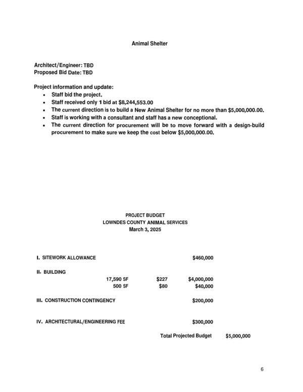 only 1 bid at $8,244,553.00. The current direction is to build a New Animal Shelter for no more than $5,000,000.00.