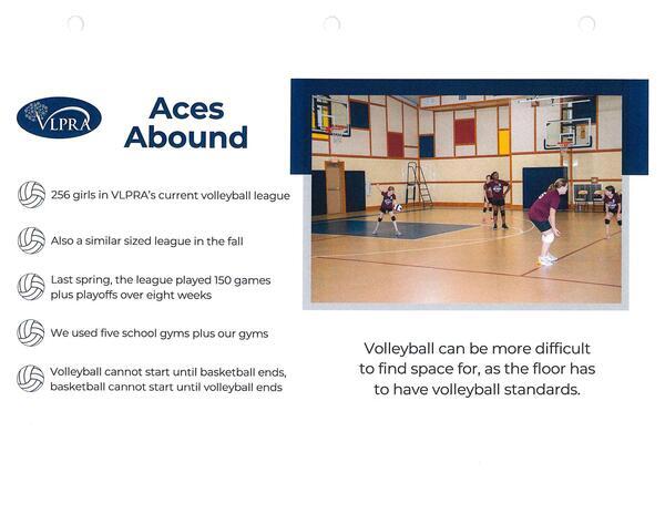 Aces Abound: Volleyball and basketball