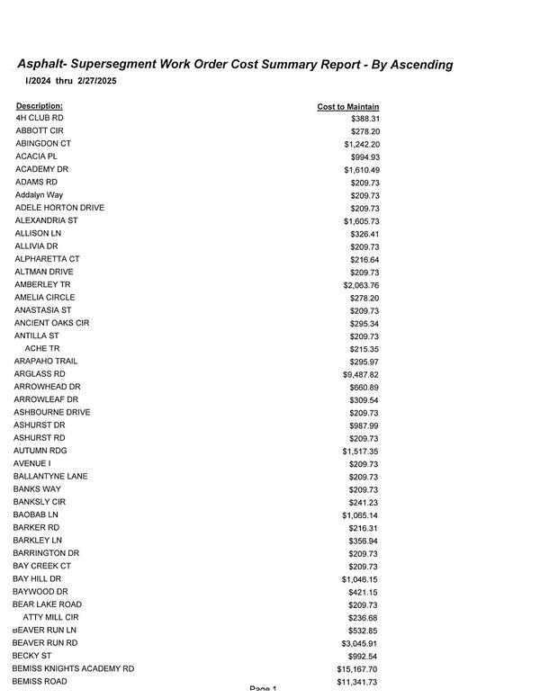 Asphalt- Supersegment Work Order Cost Summary Report - By Ascending 1/2024 thru 2/27/2025