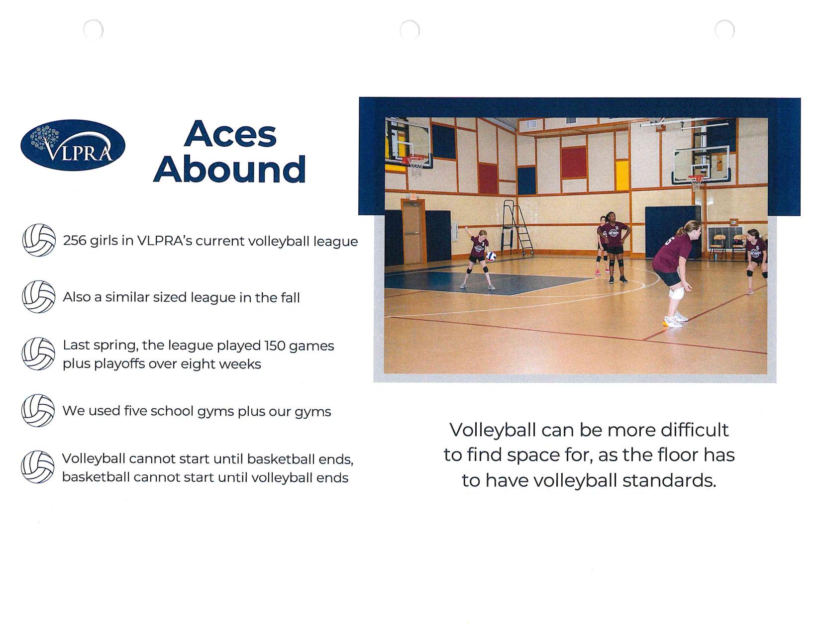 Aces Abound: Volleyball and basketball