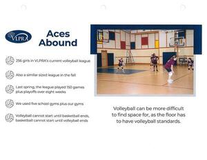 [Aces Abound: Volleyball and basketball]