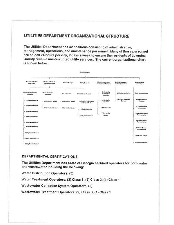 [Utilities Department Organizational Structure]