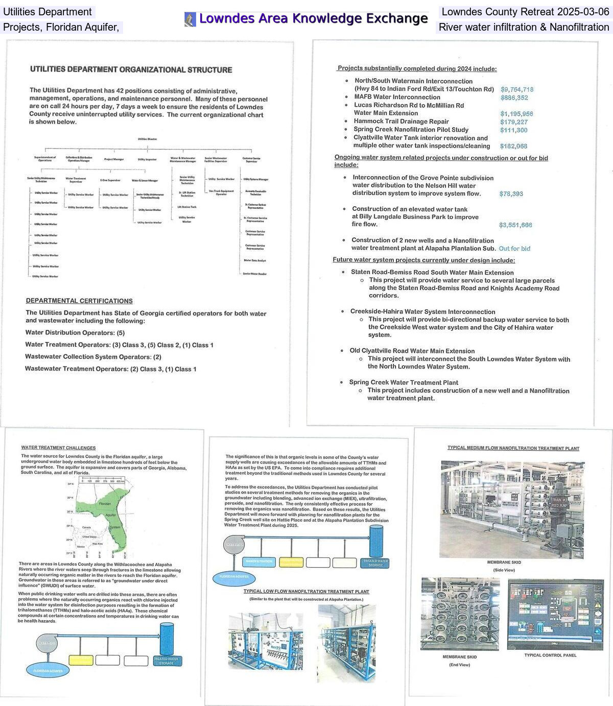 [Utilities Department, Lowndes County Retreat 2025-03-06, Projects, Floridan Aquifer, River water infiltration & Nanofiltration]