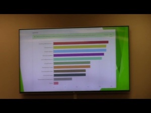 [Movie: Survey results so far --Marcus McConico for SGRC (412M)]