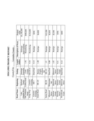 [Old Valdosta Road, Coffee Road, Kings Way, Camelot Crossing, Old US 41, GA 7, Guest Road, GA 125, Bemiss Road, Bemiss Knights Academy Road, James Road, GA 38, GA 133, Idlewood Drive, Whitewater Road, Newton Circle, Waverly Drive, Woodcreek Court]