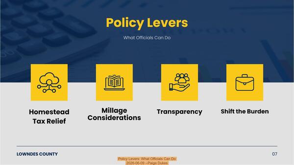 Policy Levers: What Officials Can Do, 2026-06-09 --Paige Dukes