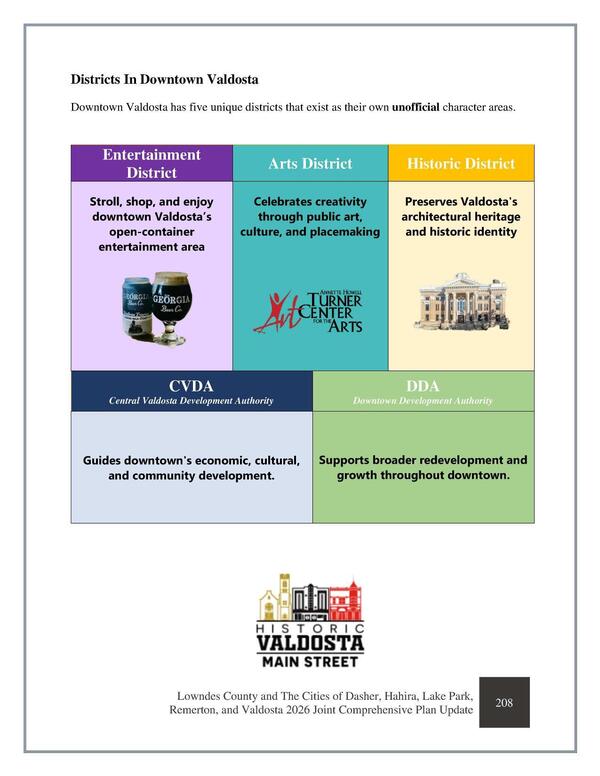 [Districts In Downtown Valdosta]