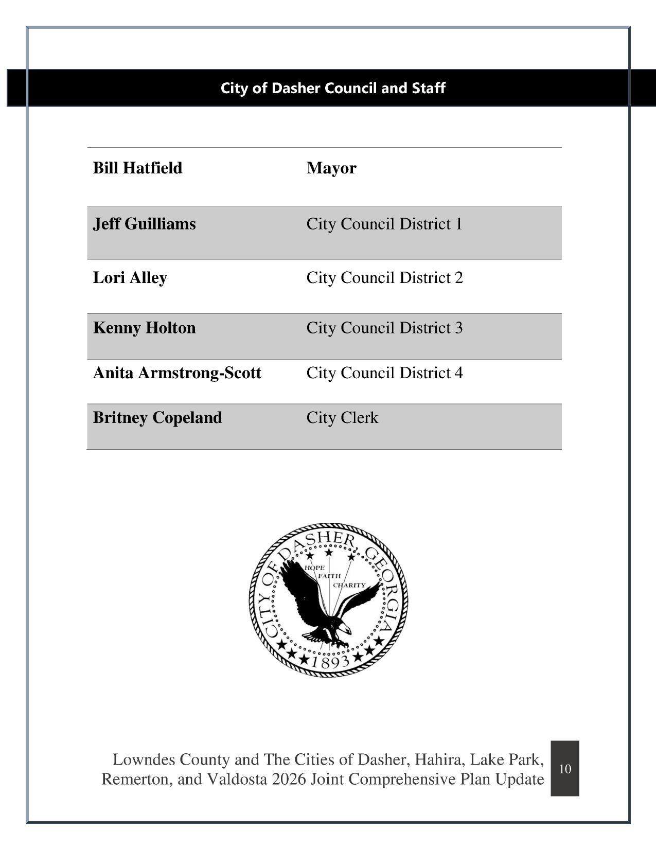 Page 32