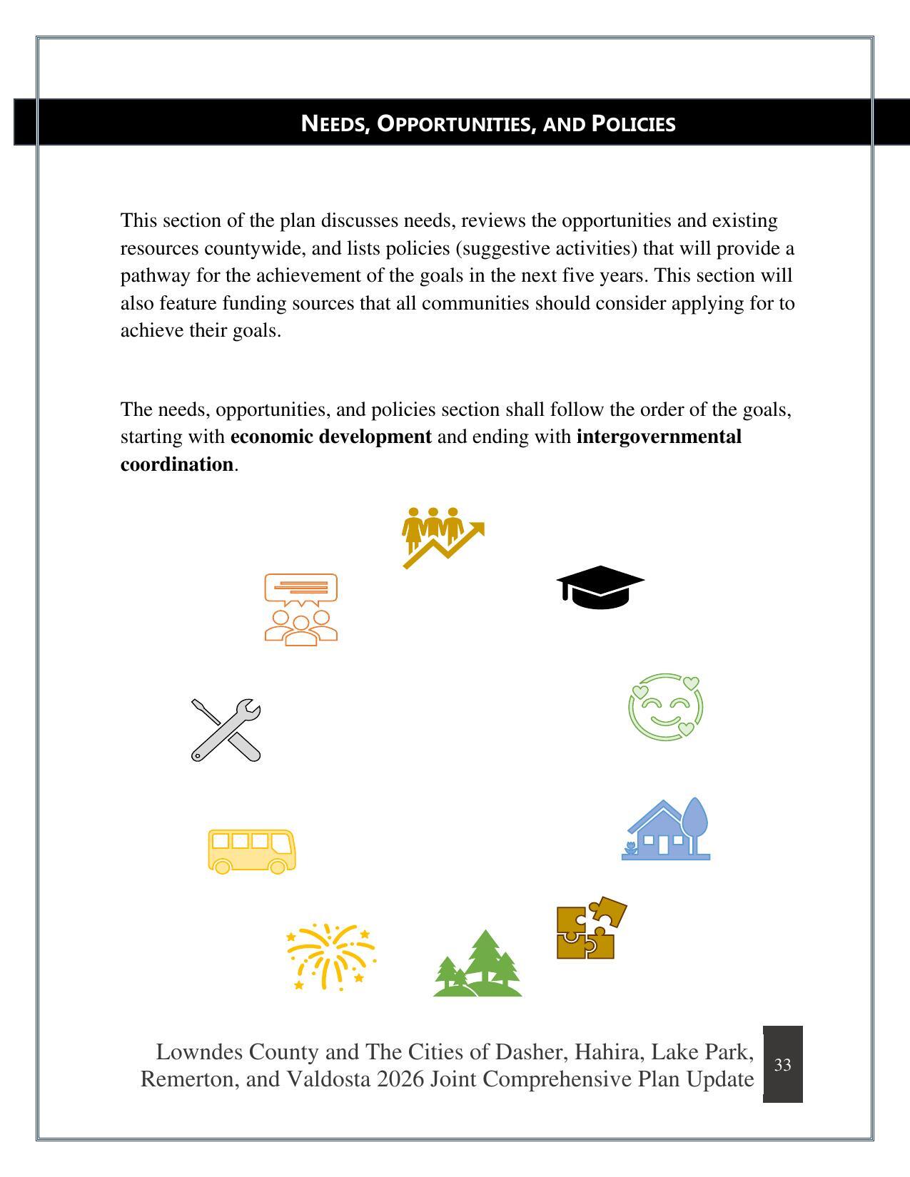 NEEDS, OPPORTUNITIES, AND POLICIES