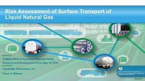 [Risk Assessment of Surface Transport of Liquid Natural Gas]