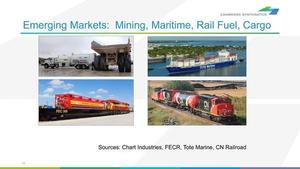 [Emerging Markets: Mining, Maritime, Rail Fuel, Cargo]