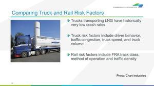 [Comparing Truck and Rail Risk Factors]