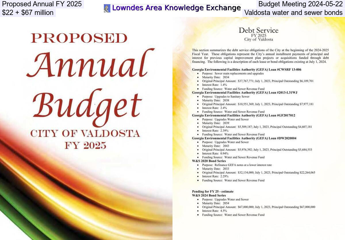 [Extracts, Proposed FY 2025 City of Valdosta Budget]