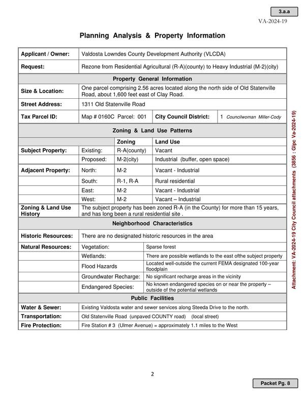 Planning Analysis & Property Information