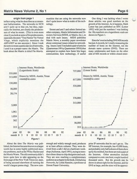 Internet Hosts Worldwide (the first Internet growth graphs)