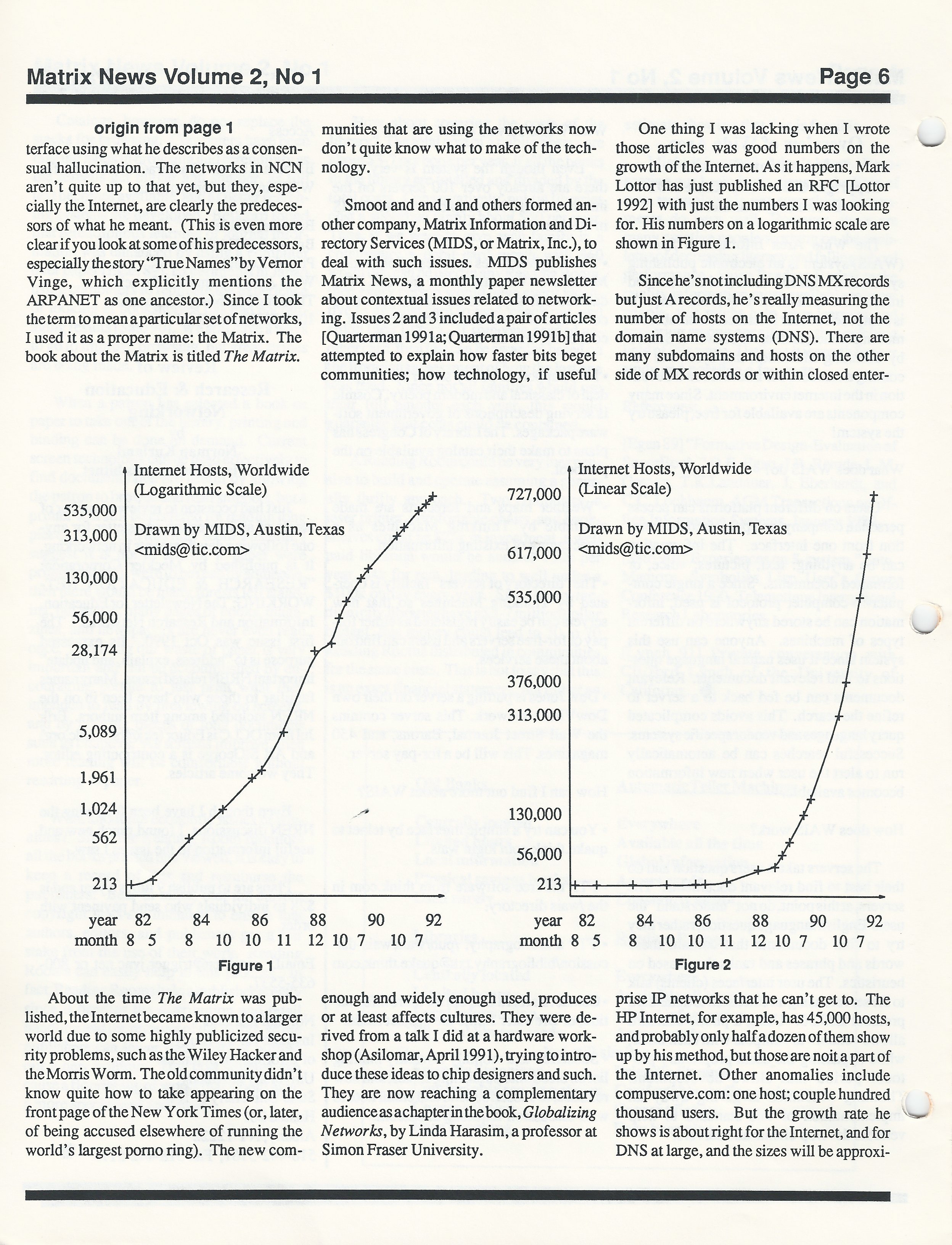 Internet Hosts Worldwide (the first Internet growth graphs)