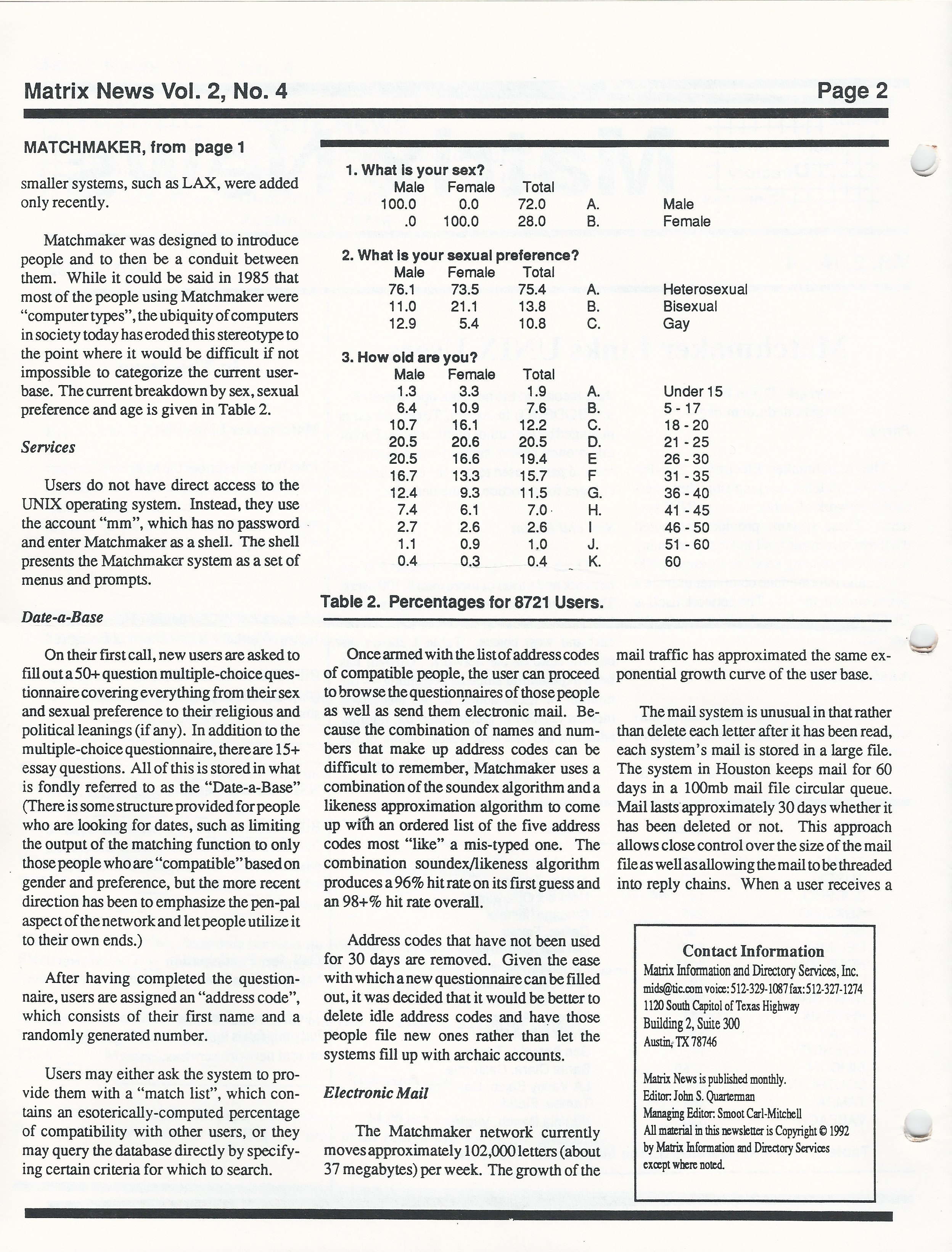 Table 2. Percentages for 8721 Users.