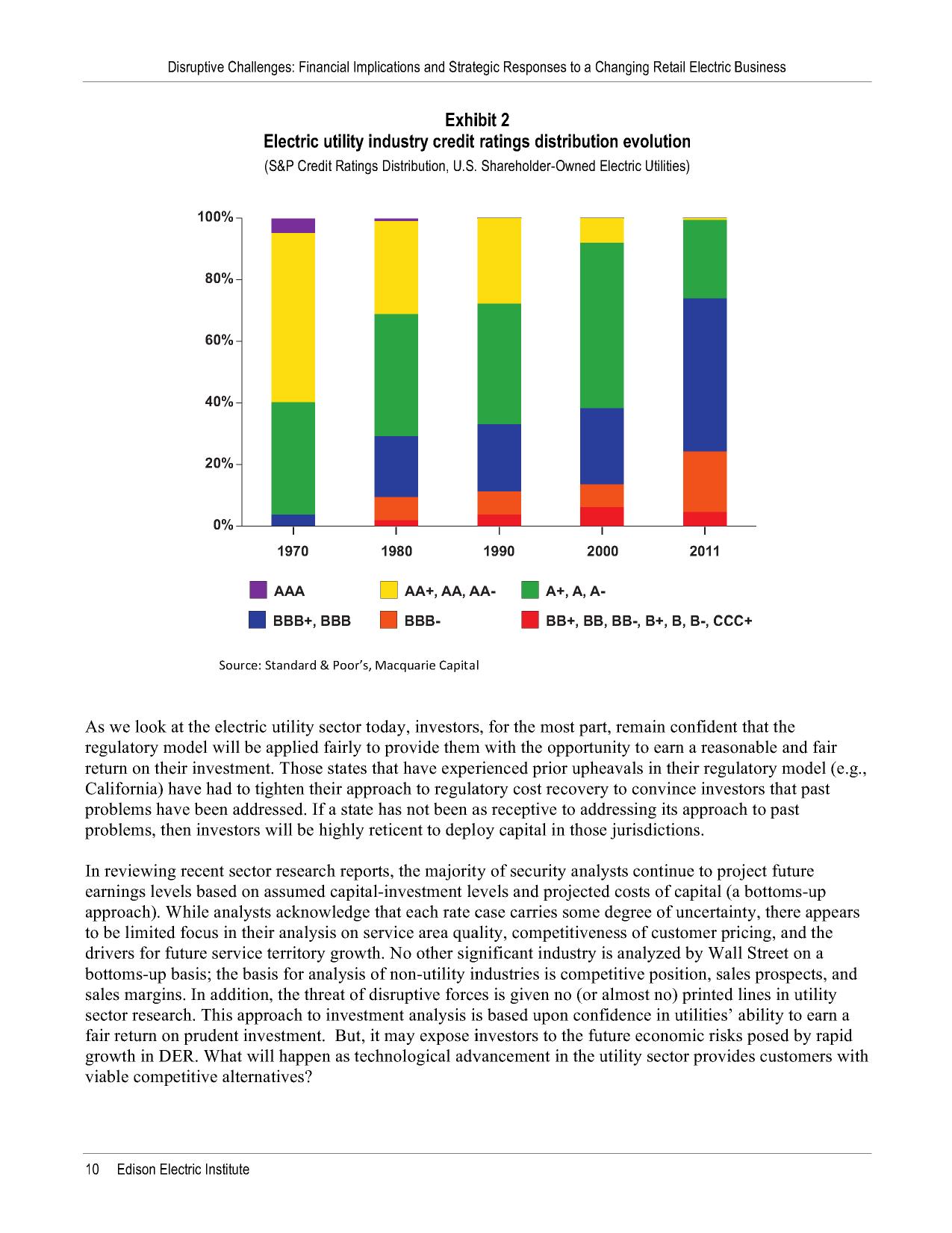 Exhibit 2: Electric utility industry credit ratings distribution evolution