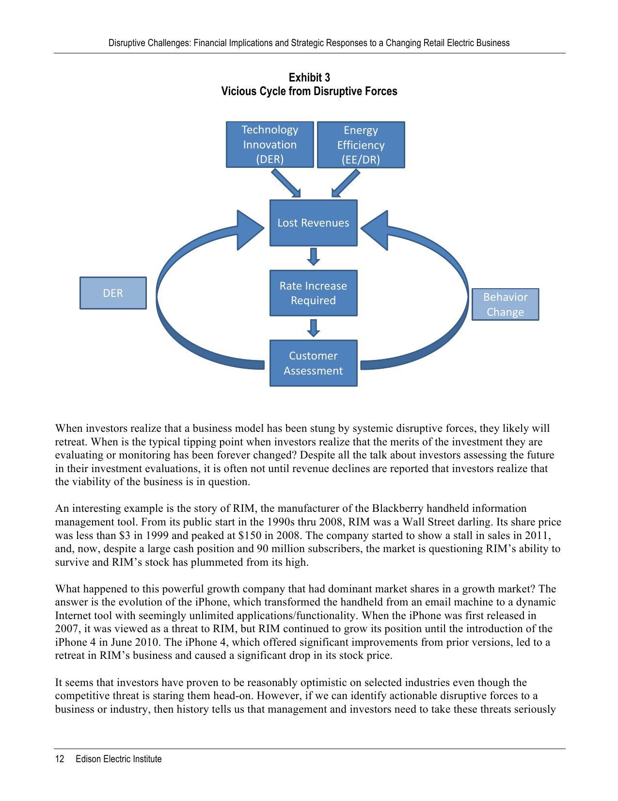 Exhibit 3: Vicious Cycle from Disruptive Force